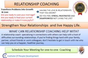 Portfolio for Certified Coach and Certified Trainer